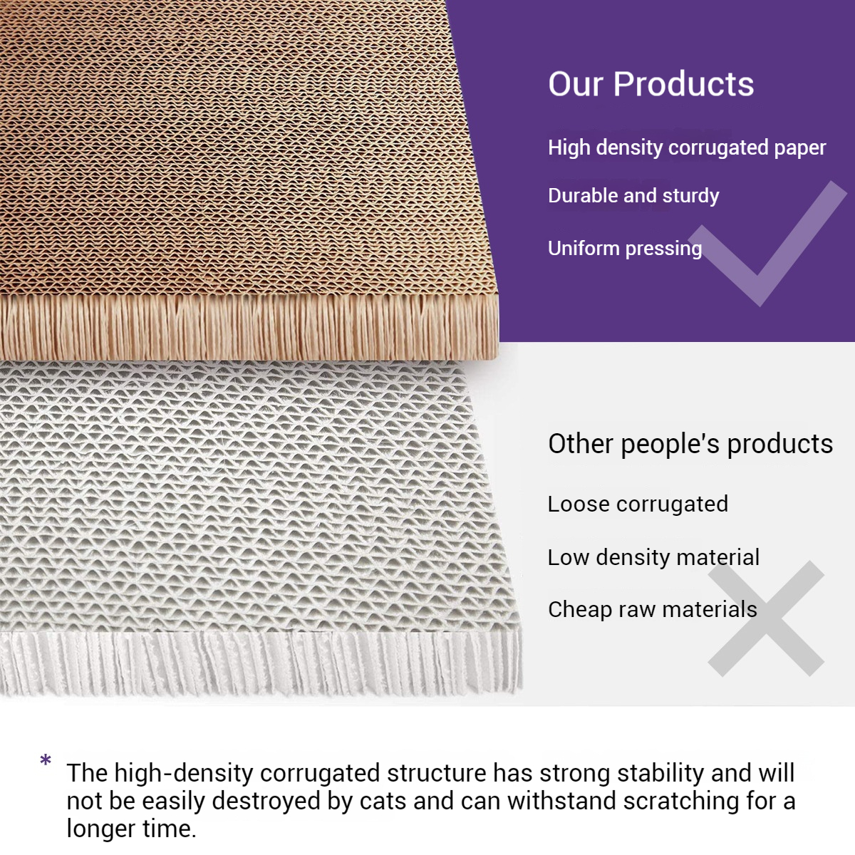 Scratching Board-Pet Products