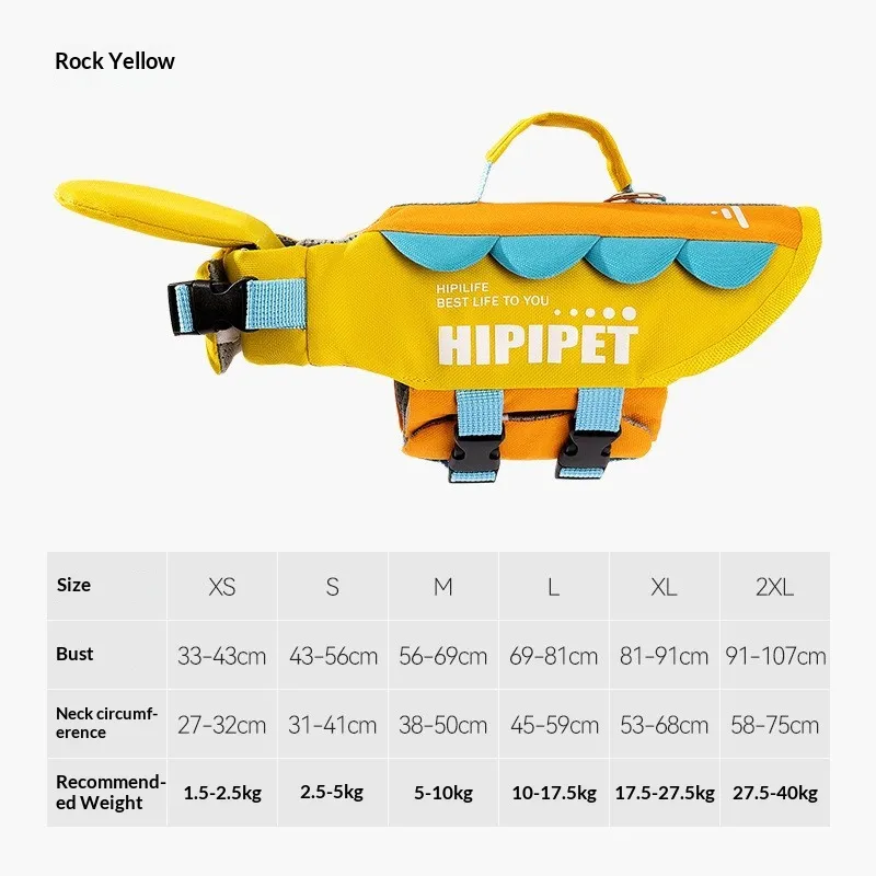 Life Jackets-Pet Products