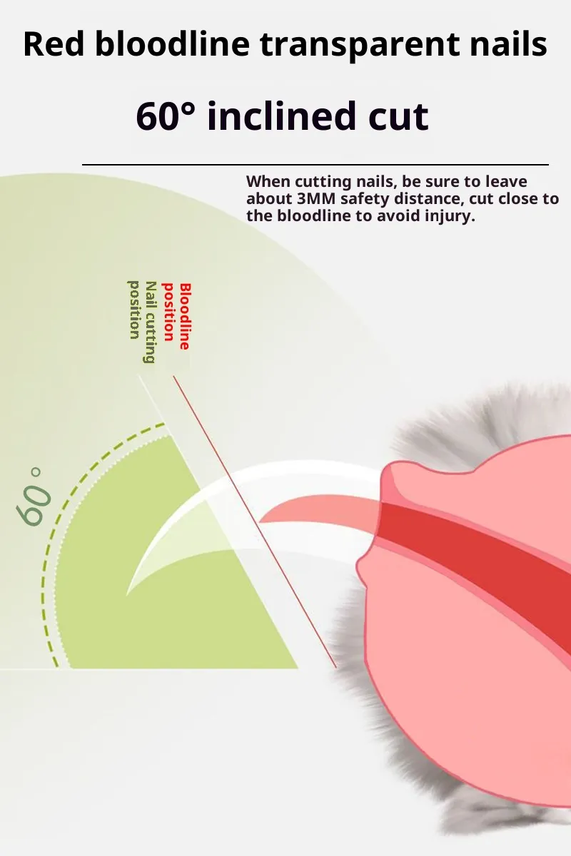 Nail Clippers & Grinders-Pet Products