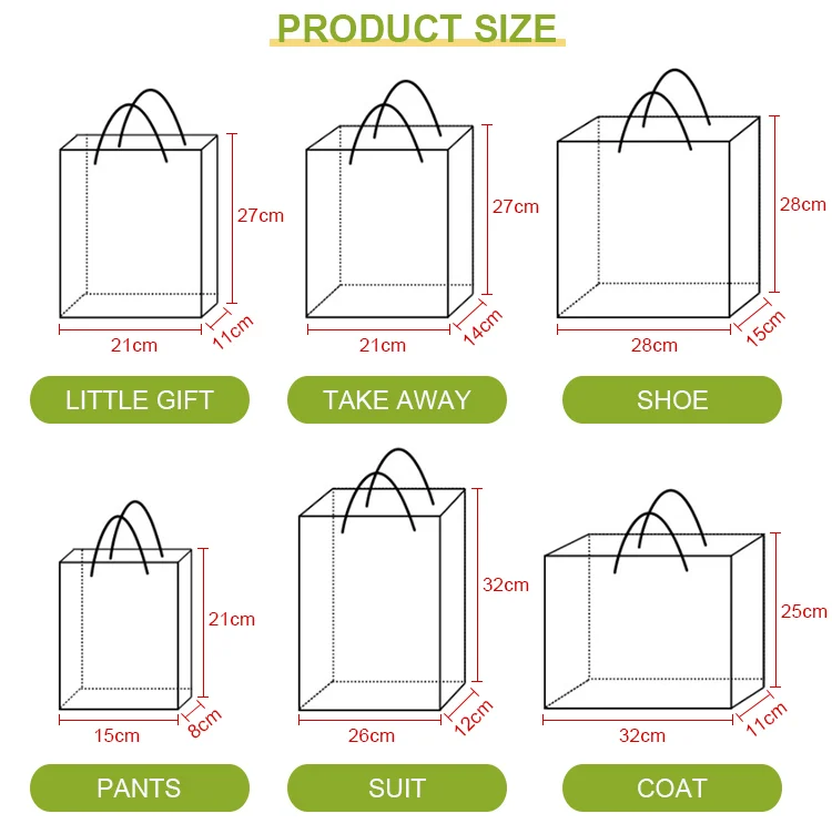 Key elements about pet product-Pet Products