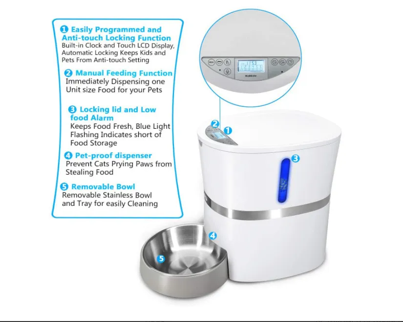 Auto Feeders-Pet Products