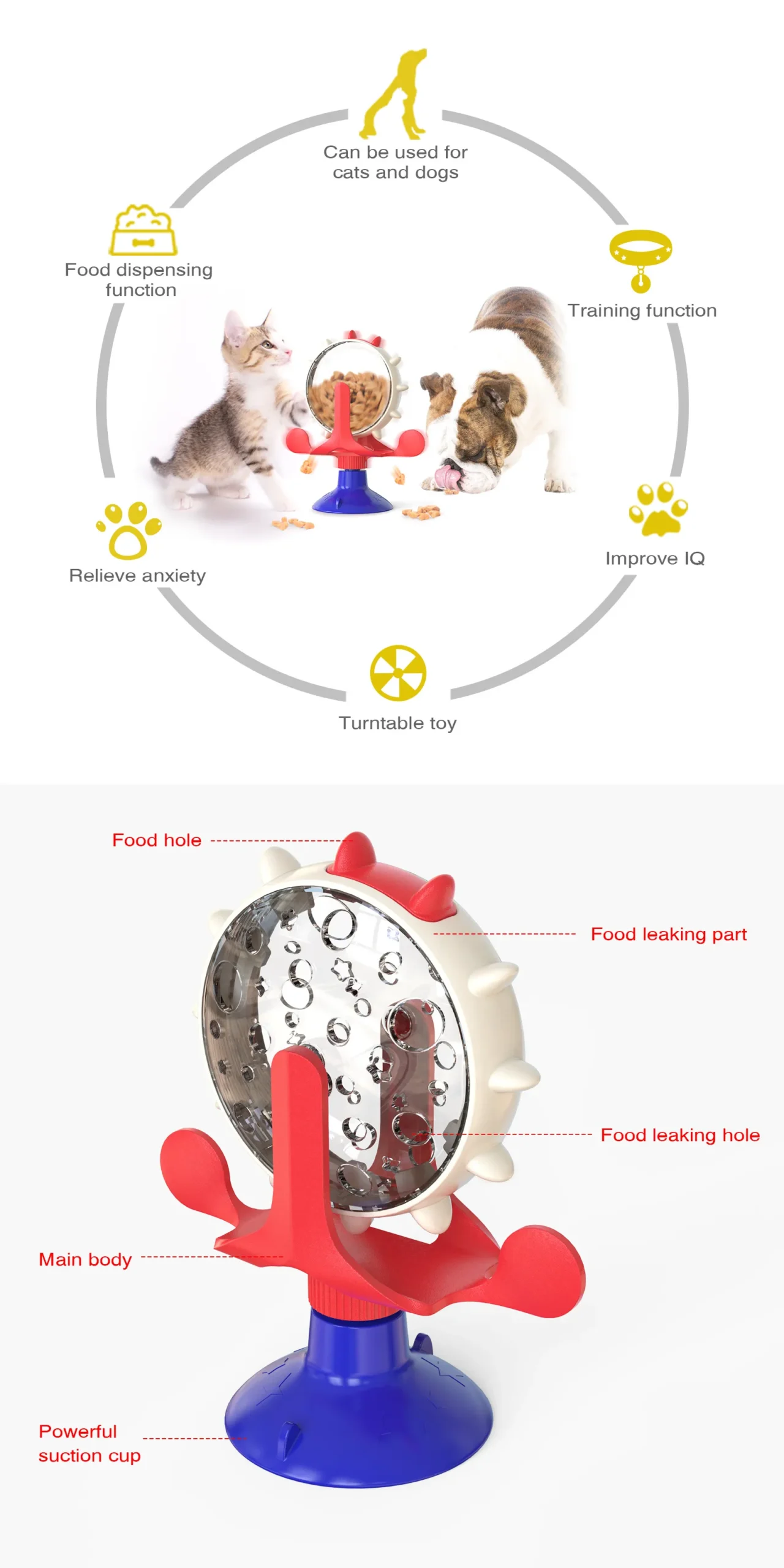 Smart Feeder-Pet Products