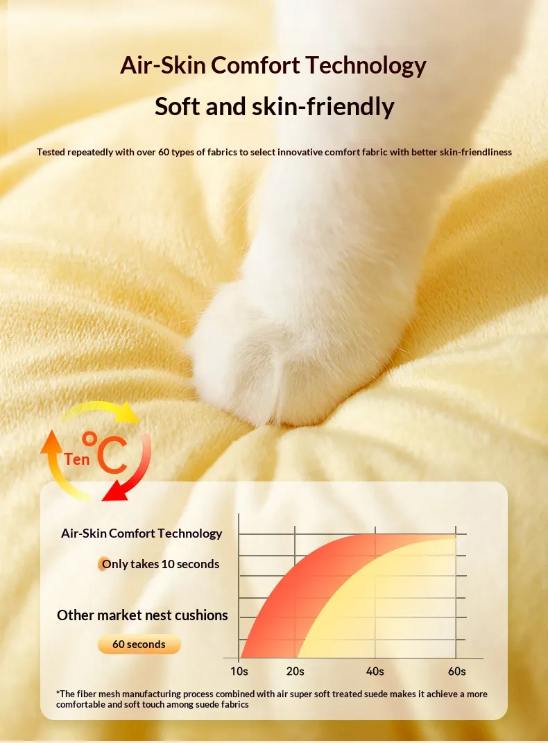Warm Cat Nest-Pet Products