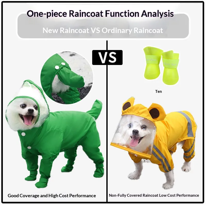 Raincoat-Pet Products