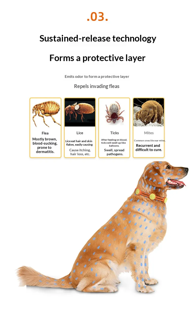 Flea and Tick Collars-Pet Products