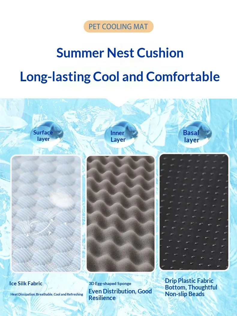 Breathable Pet Pad-Pet Products